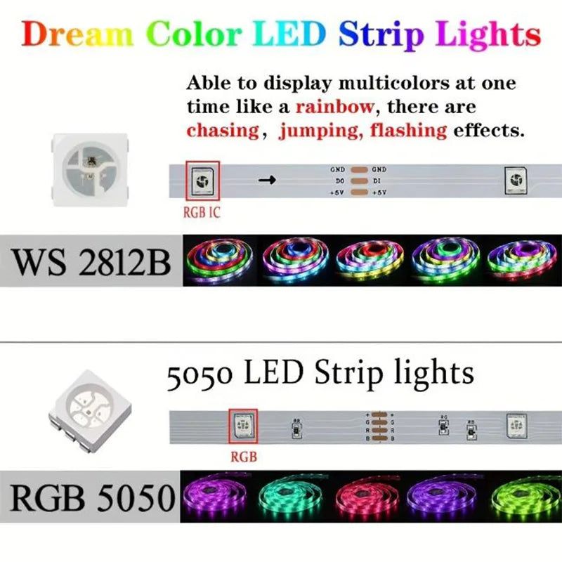 WS2812B Smart LED Strip Lights