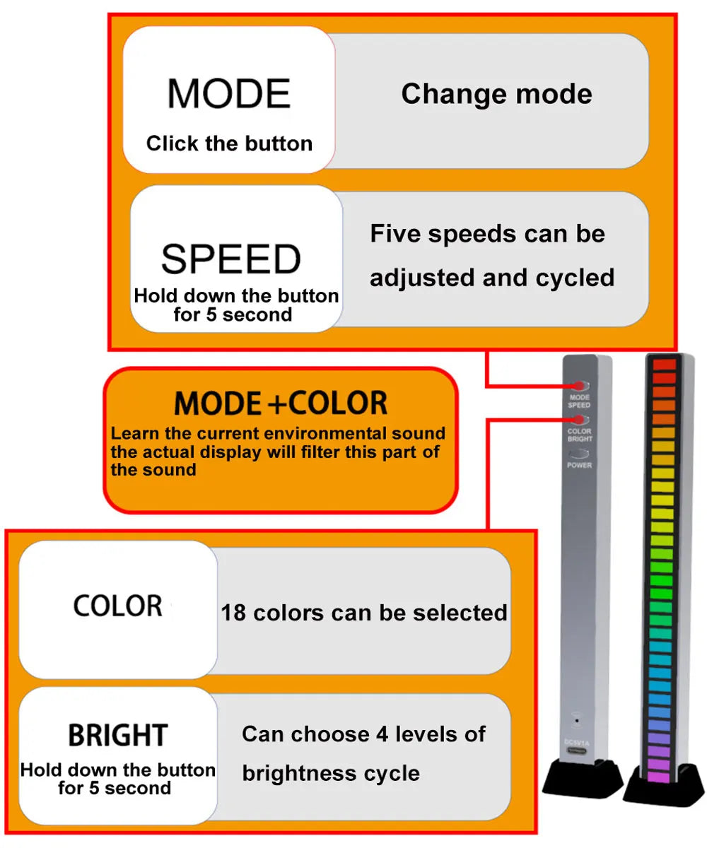 Sound Reactive LED Bars